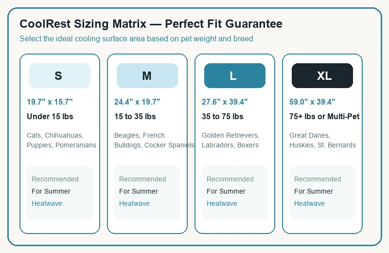 CoolRest Size Chart Diagram showing Small, Medium, Large, and Extra Large dimensions
